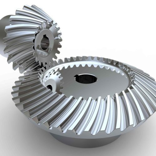 Gear Types