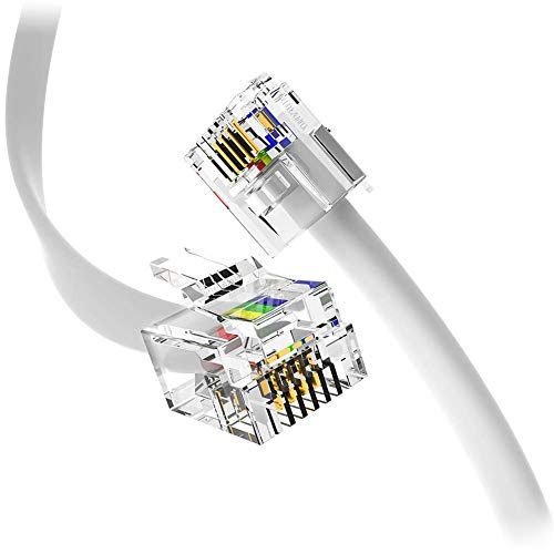 Telephone Cables
